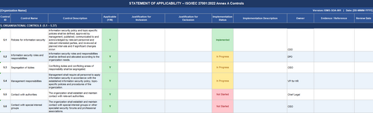 ISO 27001:2022 Statement of Applicability Template